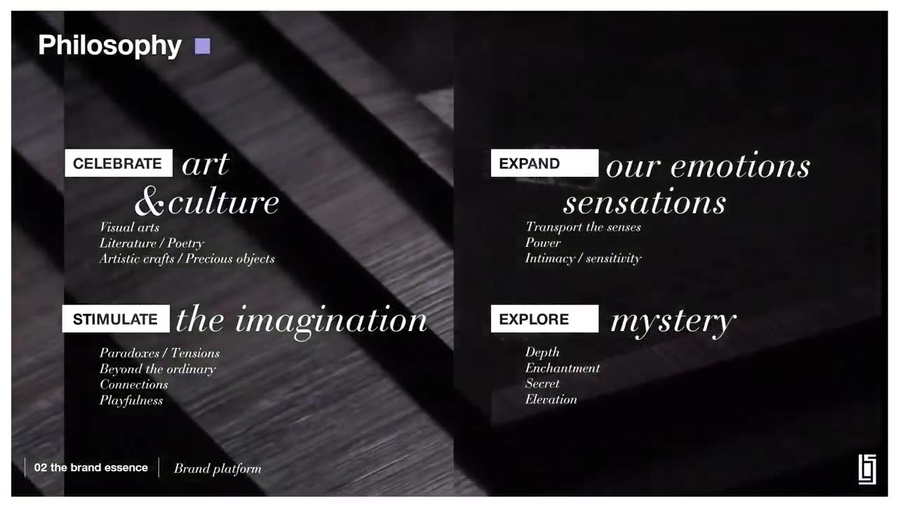 Serge Lutens, brand story