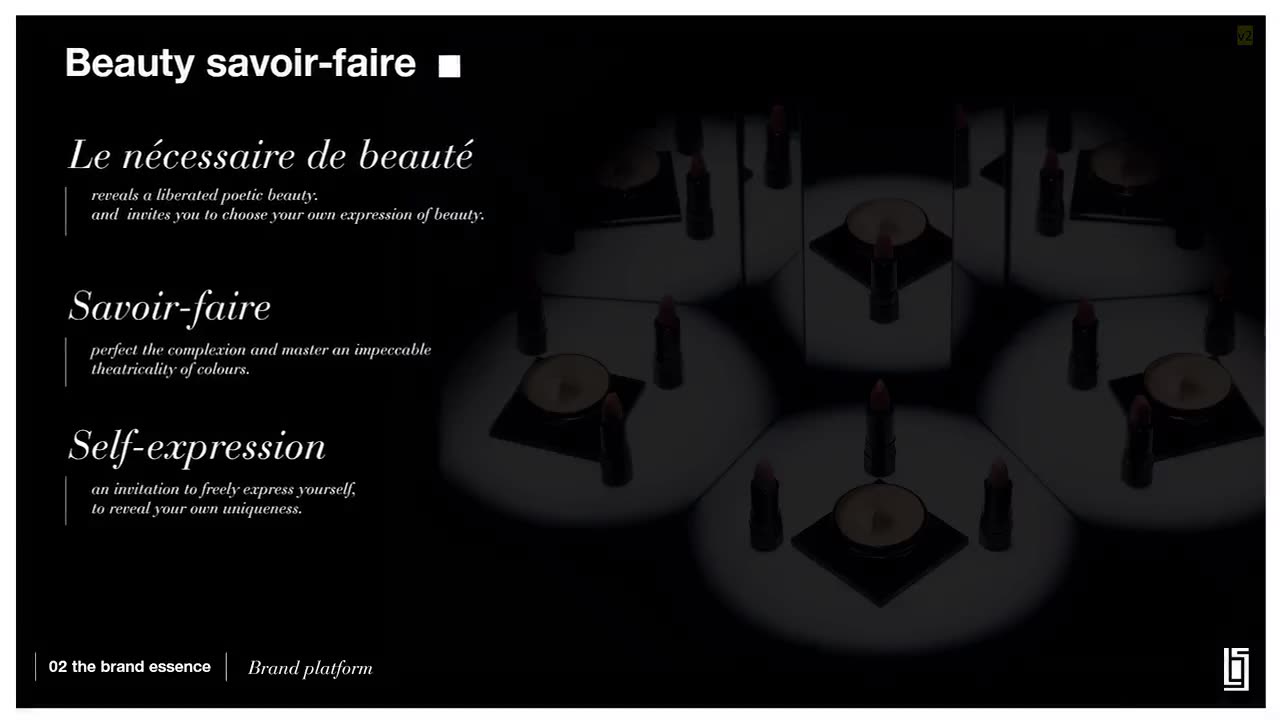 Serge Lutens, brand story