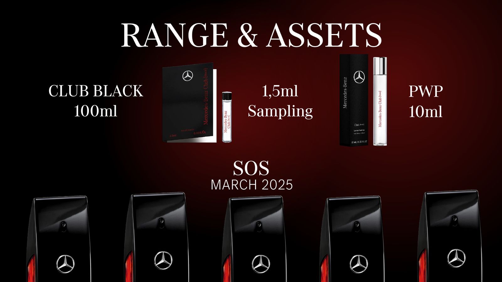 Mercedes Club Black — Parfum 2025
