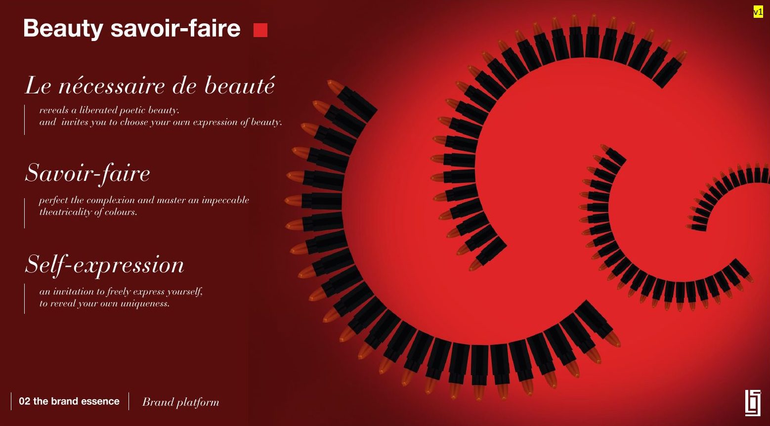 Serge Lutens — Brand book · Plateforme de marque 2025
