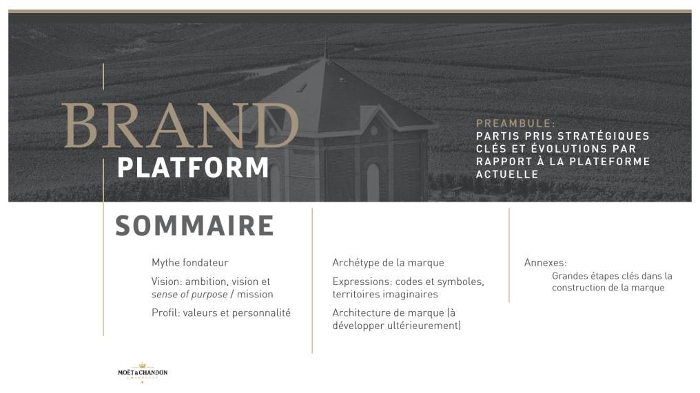 Moët & Chandon — Brand platform