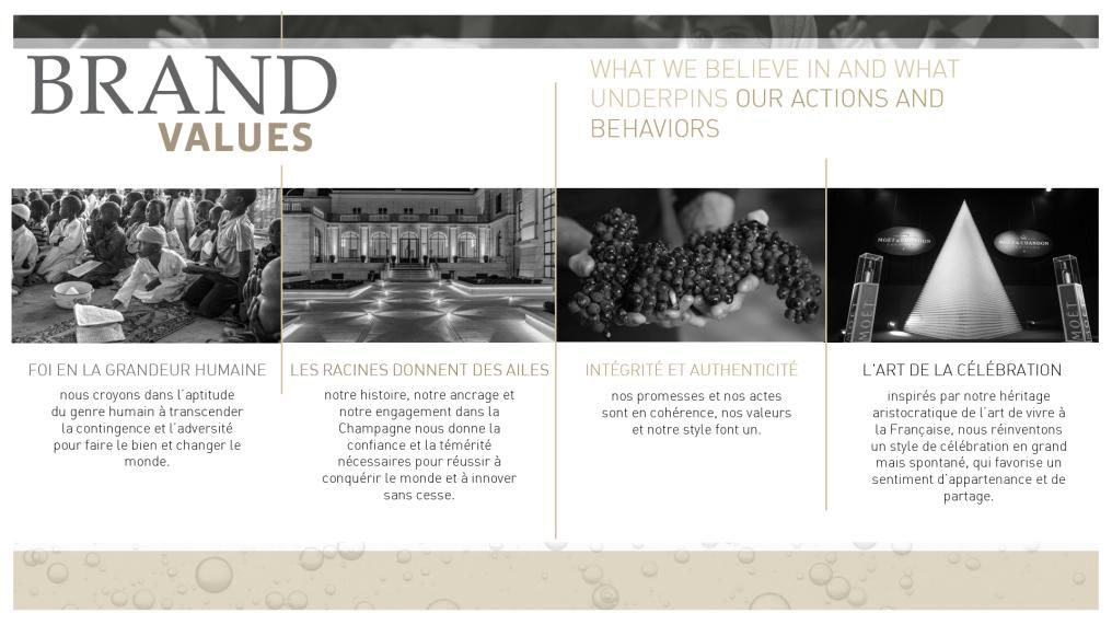 Moët & Chandon — Brand platform