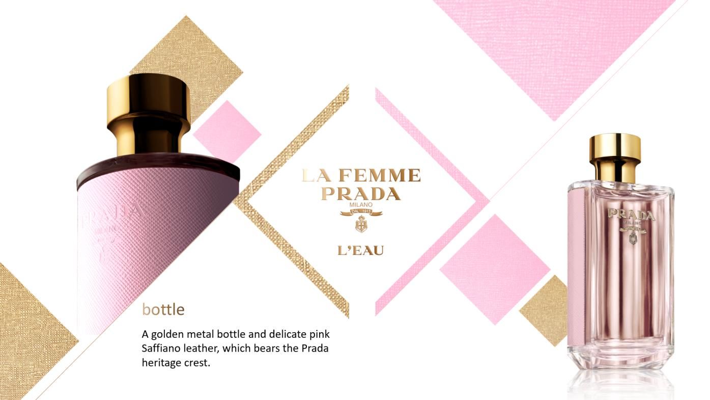 Prada — Parfums