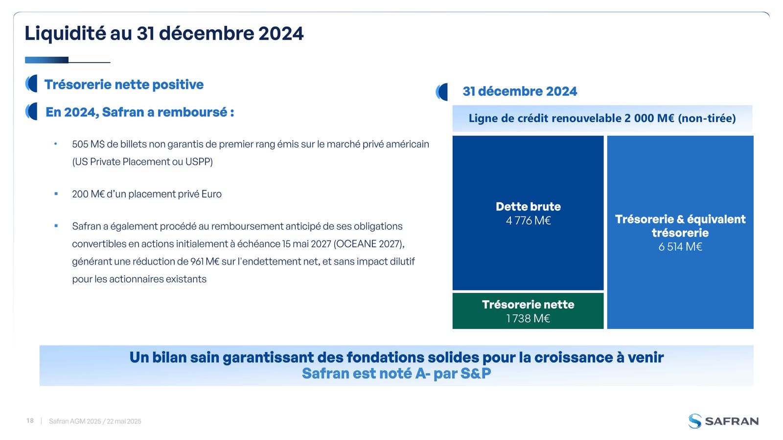 Safran — Assemblée générale 2025