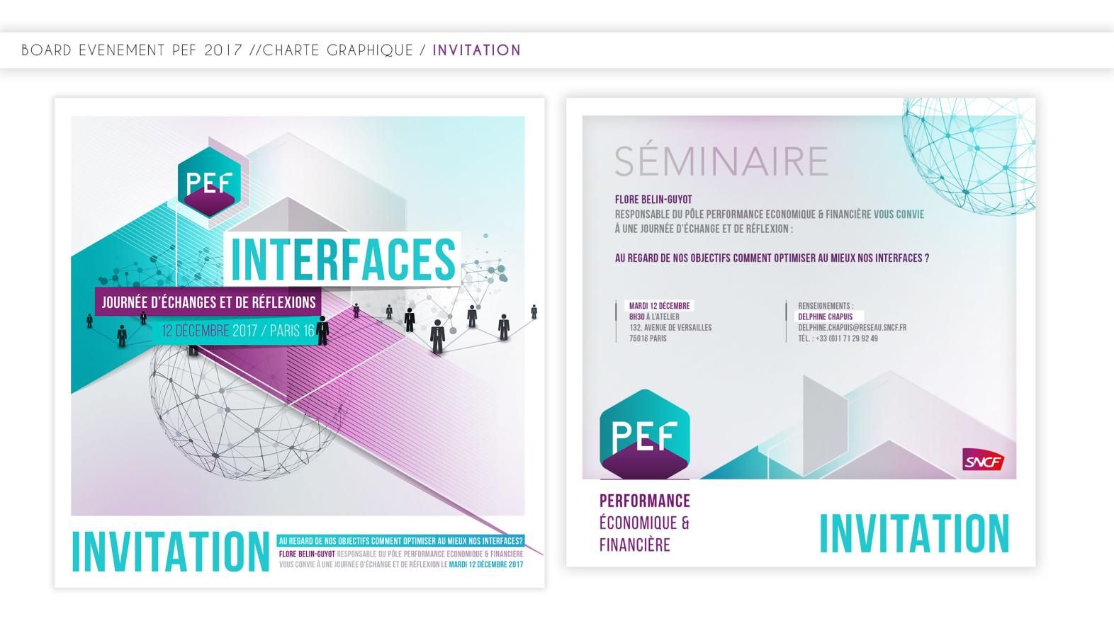 SNCF — Performance économique & financière